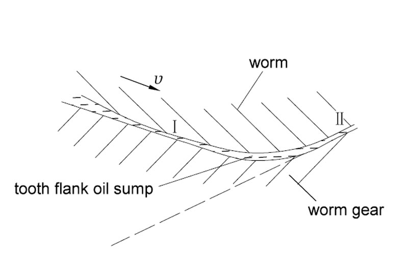 worm gear 7